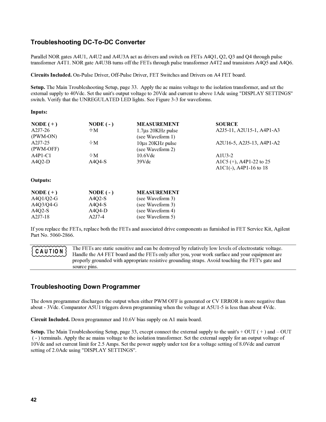 Agilent Technologies 6012B, 6010a Troubleshooting DC-To-DC Converter, Troubleshooting Down Programmer, Pwm-On, Pwm-Off 