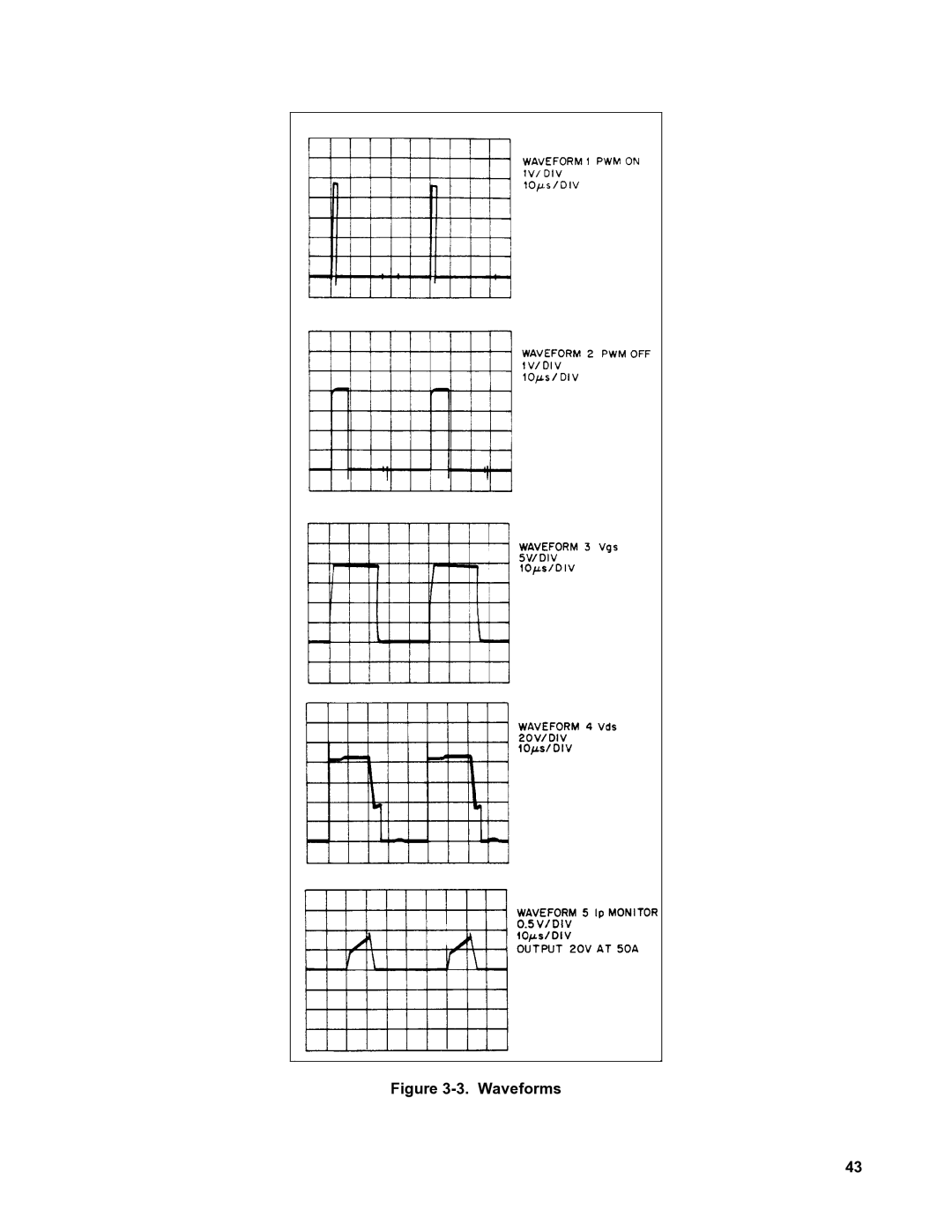 Agilent Technologies 6015A, 6010a, 6011A, 6012B service manual Waveforms 