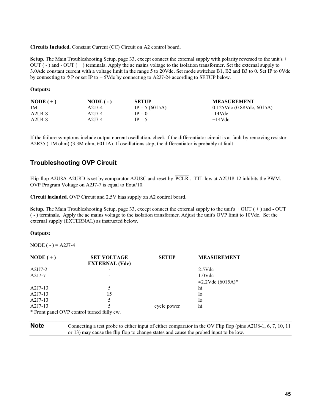 Agilent Technologies 6011A, 6010a, 6012B, 6015A service manual Troubleshooting OVP Circuit, SET Voltage Setup Measurement 