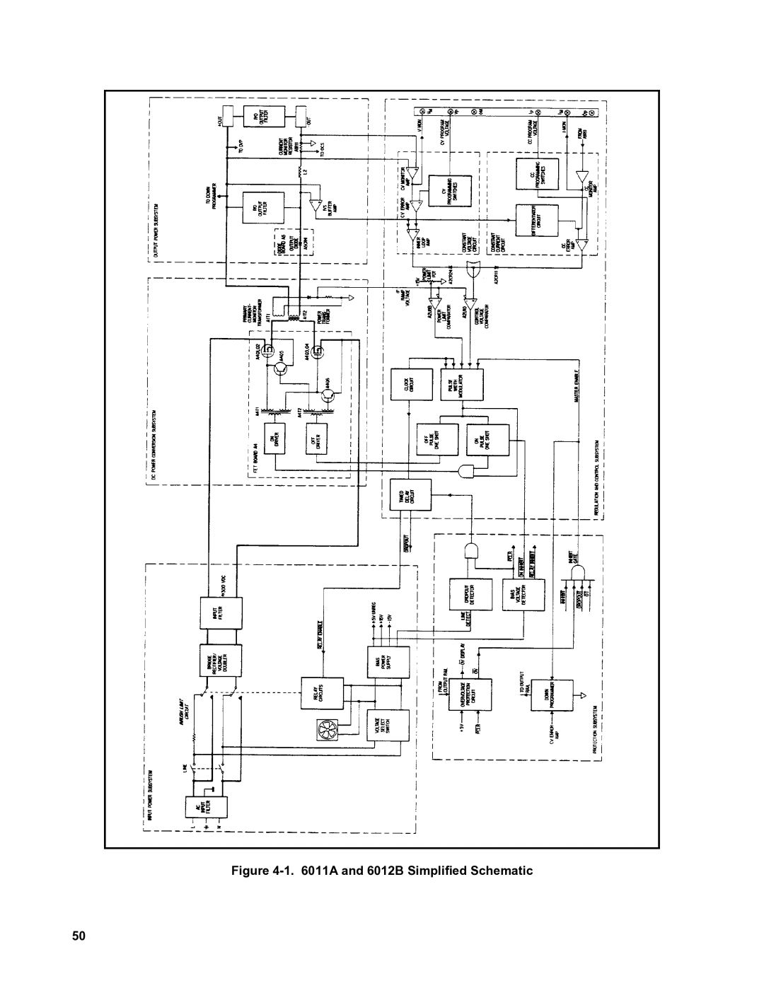 Agilent Technologies 6010a, 6011A, 6015A service manual A and 6012B Simplified Schematic 