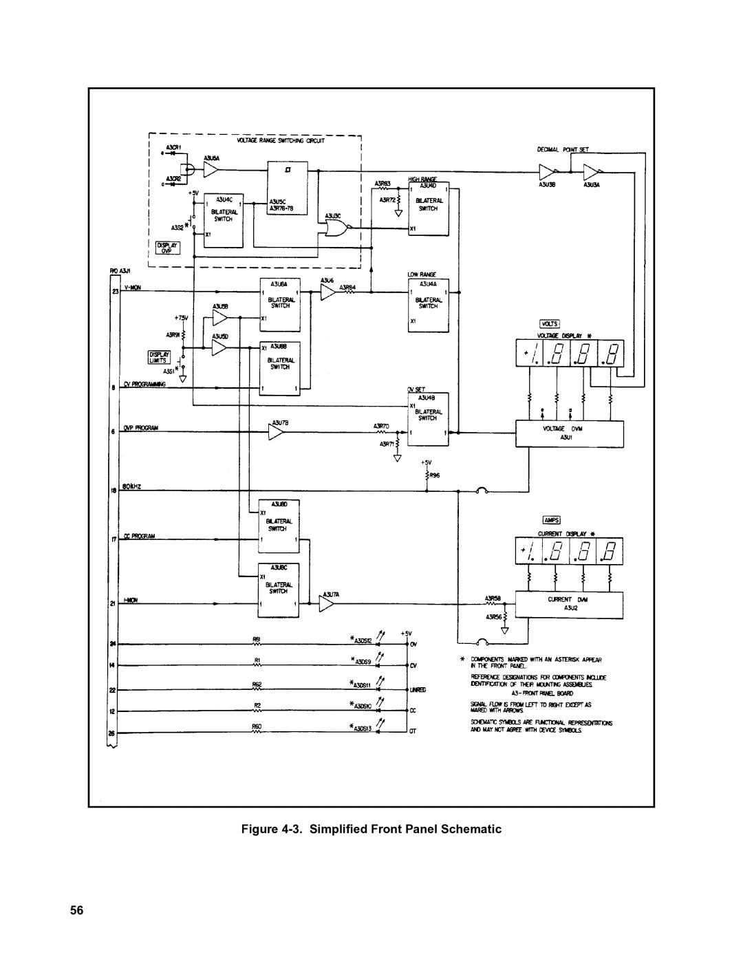 Agilent Technologies 6010a, 6011A, 6012B, 6015A service manual Simplified Front Panel Schematic 