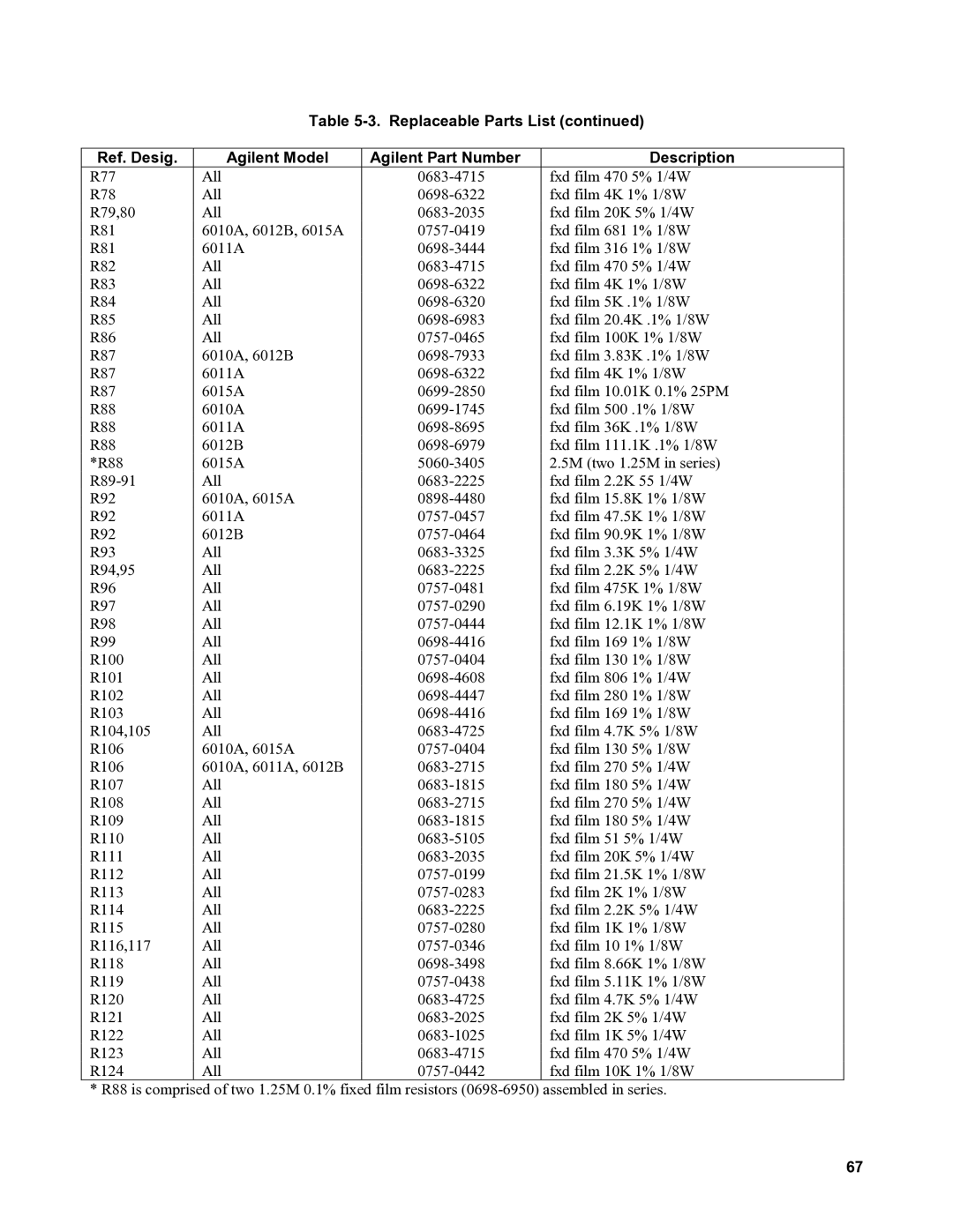 Agilent Technologies 6015A, 6010a, 6011A, 6012B service manual 