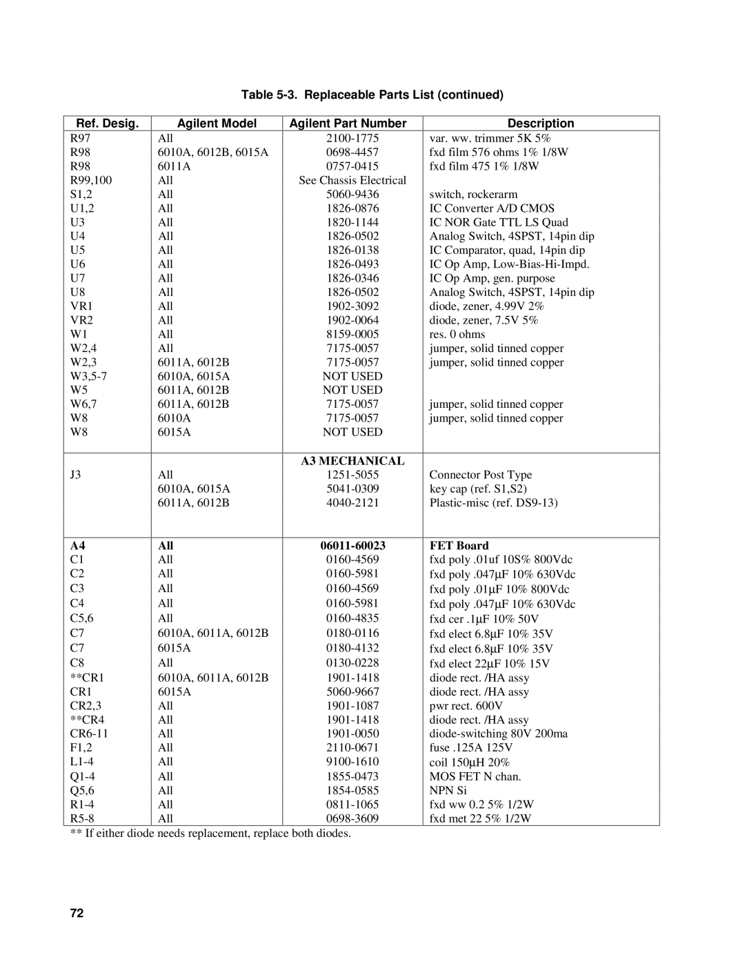 Agilent Technologies 6010a, 6011A, 6012B, 6015A service manual VR1 VR2, Agilent Model 