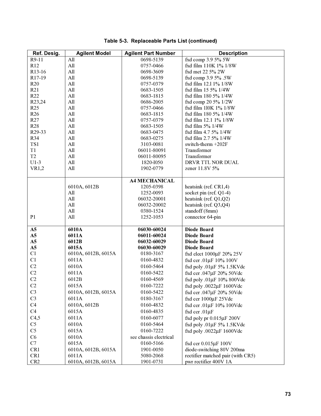 Agilent Technologies 6011A, 6010a, 6012B, 6015A service manual TS1, Drvr TTL NOR Dual 