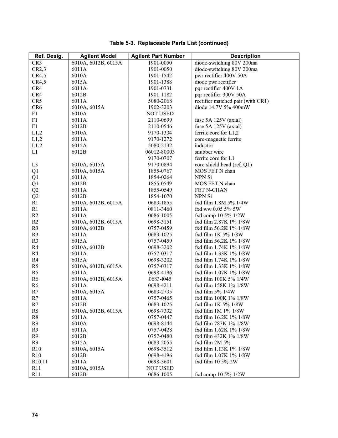 Agilent Technologies 6012B, 6010a, 6011A, 6015A service manual CR3, CR6, Fet N-Chan 