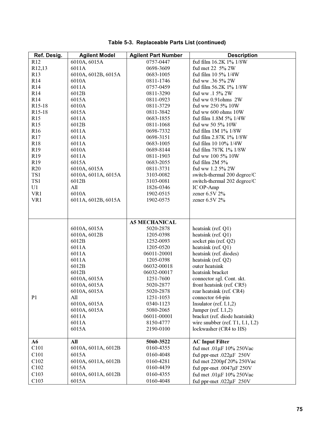 Agilent Technologies 6015A, 6010a, 6011A, 6012B service manual A5 Mechanical 