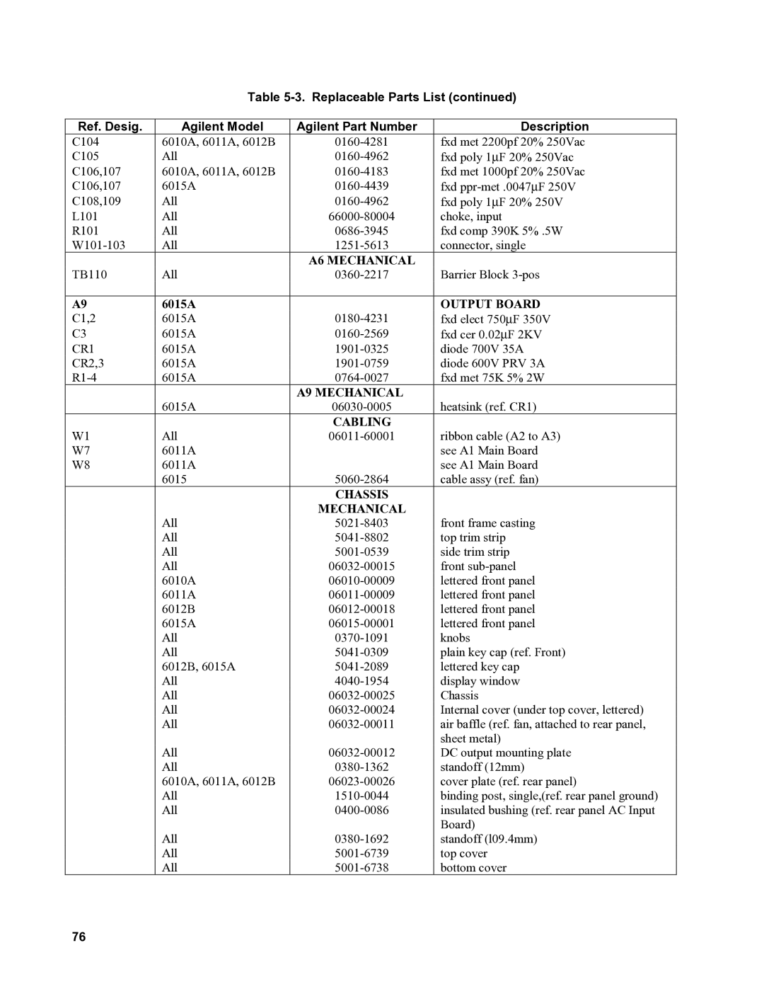 Agilent Technologies 6010a, 6011A, 6012B, 6015A service manual A6 Mechanical 