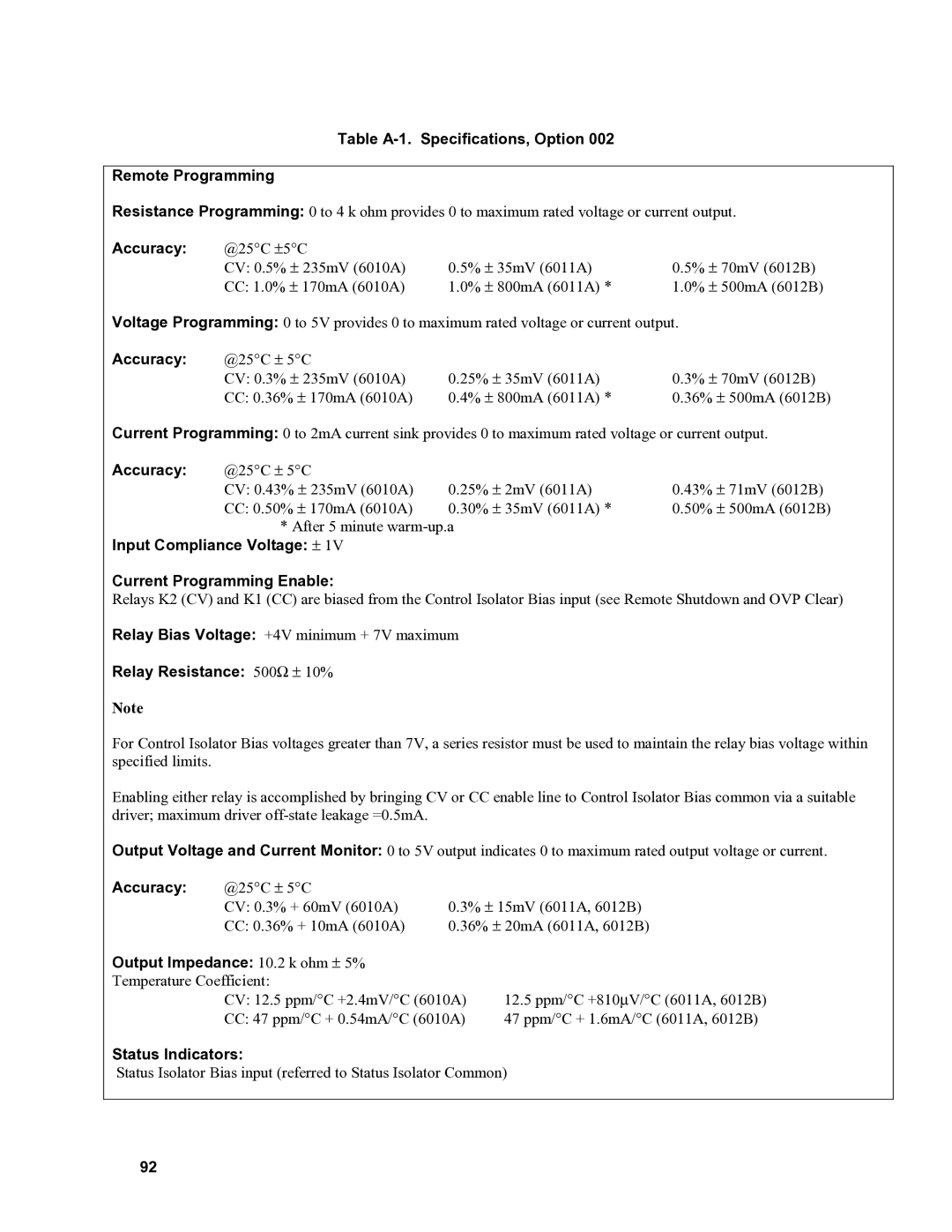 Agilent Technologies 6010a Table A-1. Specifications, Option Remote Programming, Accuracy, Relay Resistance 500Ω ± 10% 
