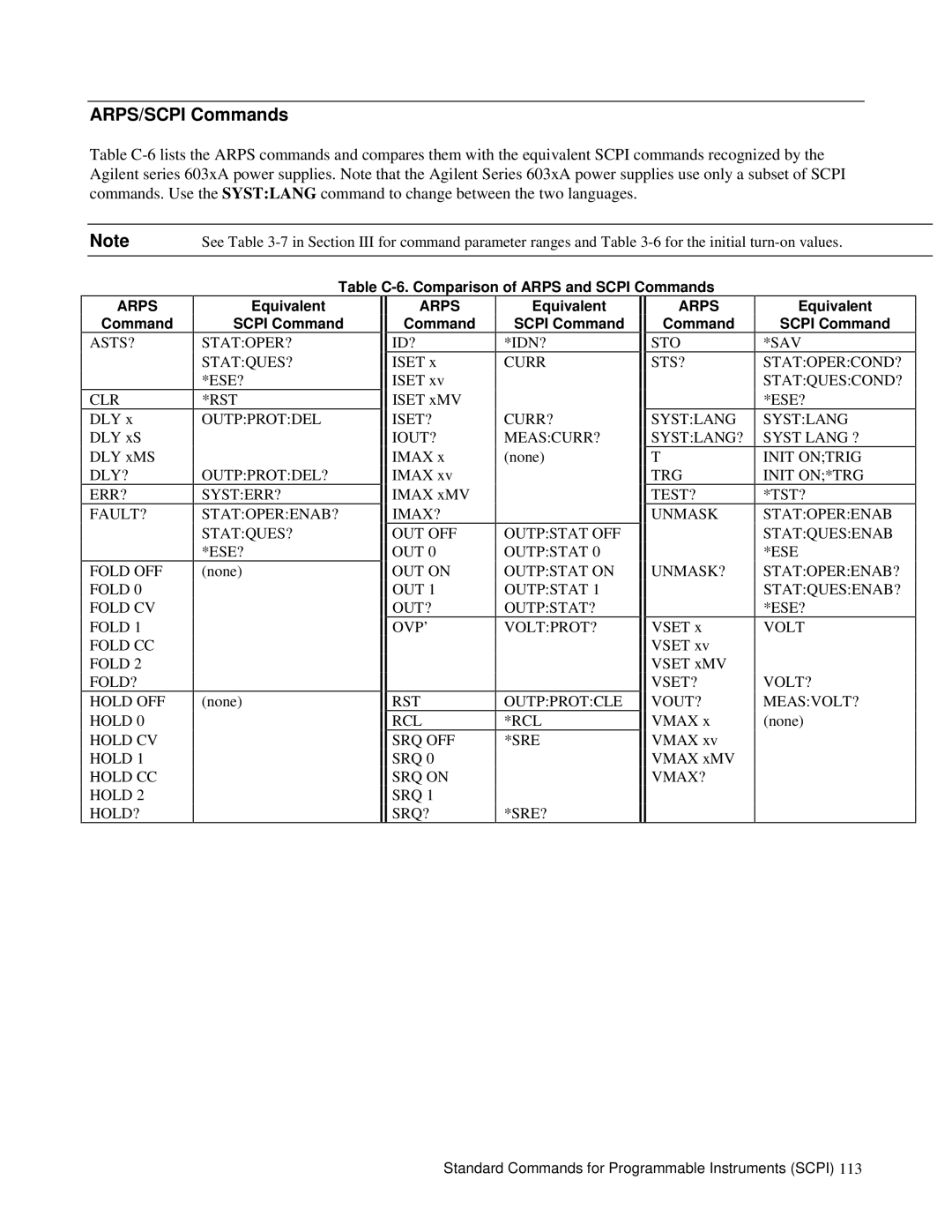 Agilent Technologies 6028A ARPS/SCPI Commands, Table C-6. Comparison of Arps and Scpi Commands, Equivalent Scpi Command 