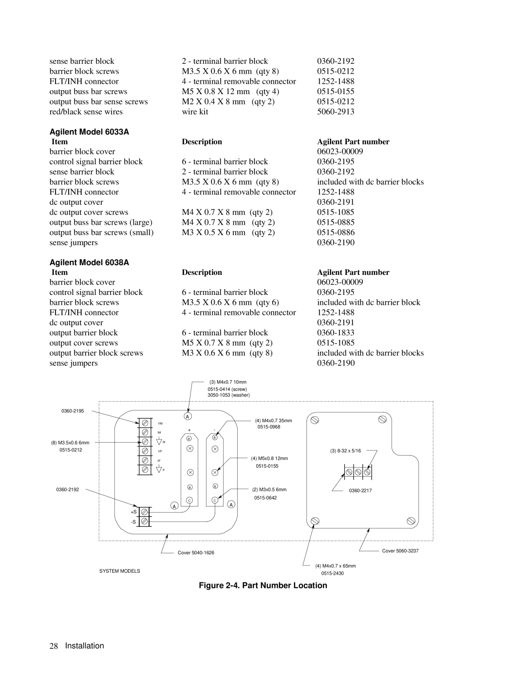 Agilent Technologies 6023A, 6035A, 6028A, 603xA, 6038A 6010A, 6031A, 6032A manual Agilent Model 6033A, Agilent Model 6038A 