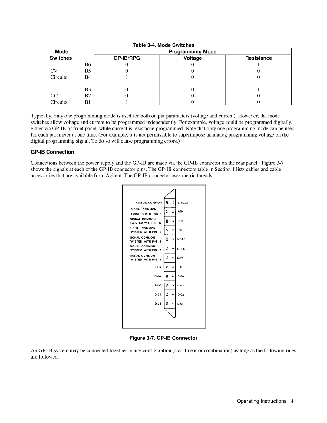 Agilent Technologies 6028A, 6035A manual Mode Switches Programming Mode, Gp-Ib/Rpg, Voltage Resistance, GP-IB Connection 