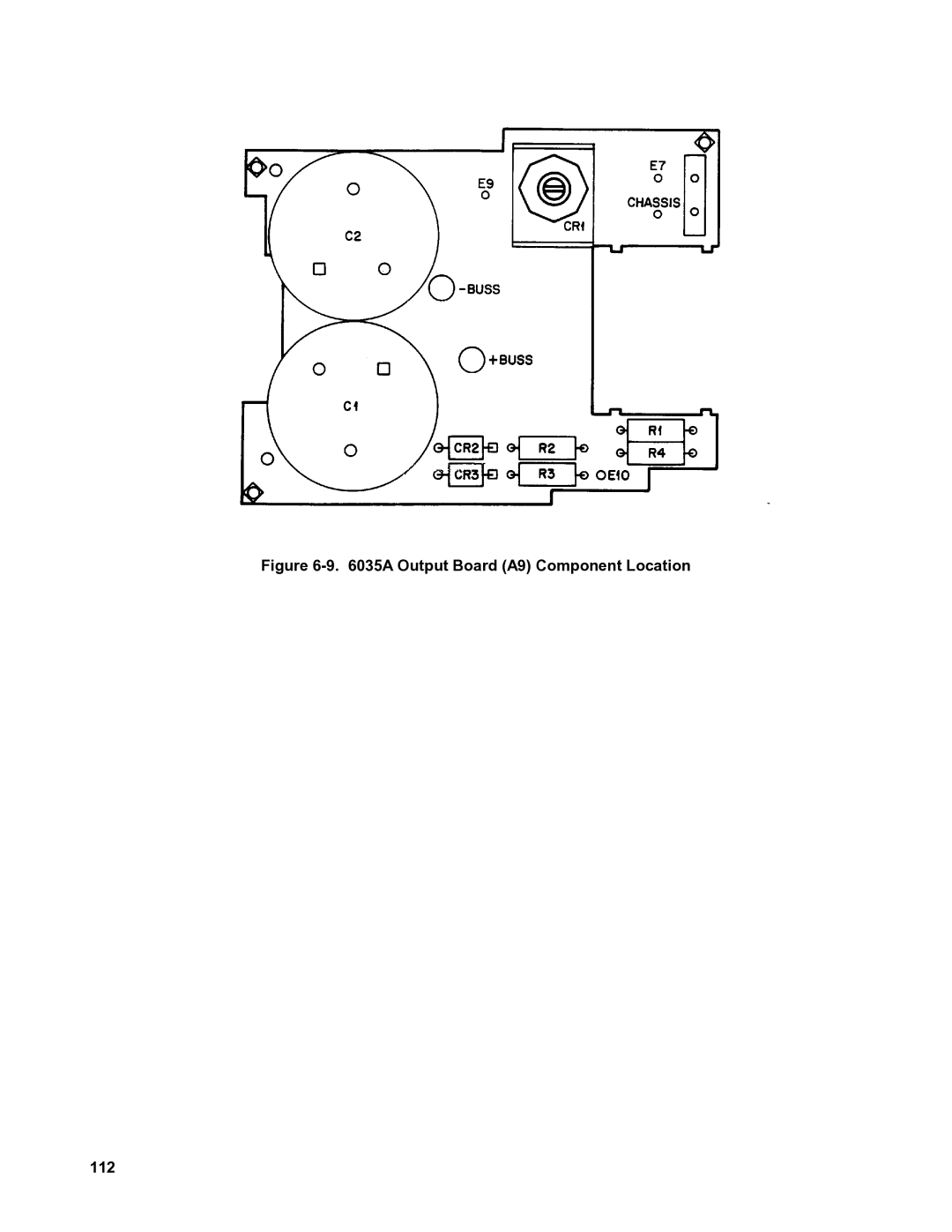 Agilent Technologies 6031A, 6035A, 6032A, 6030A service manual A Output Board A9 Component Location 112 