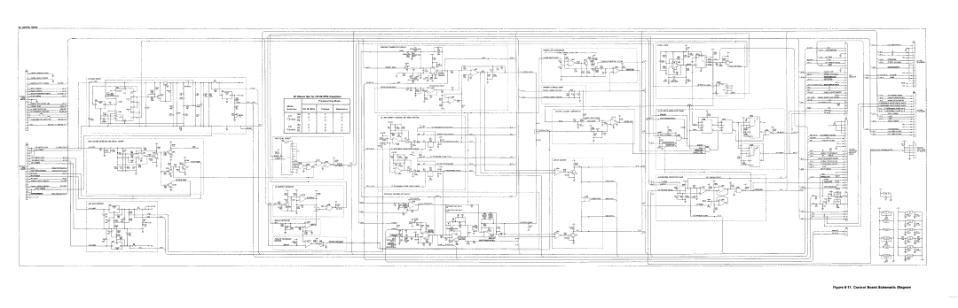 Agilent Technologies 6035A, 6031A, 6032A, 6030A service manual 