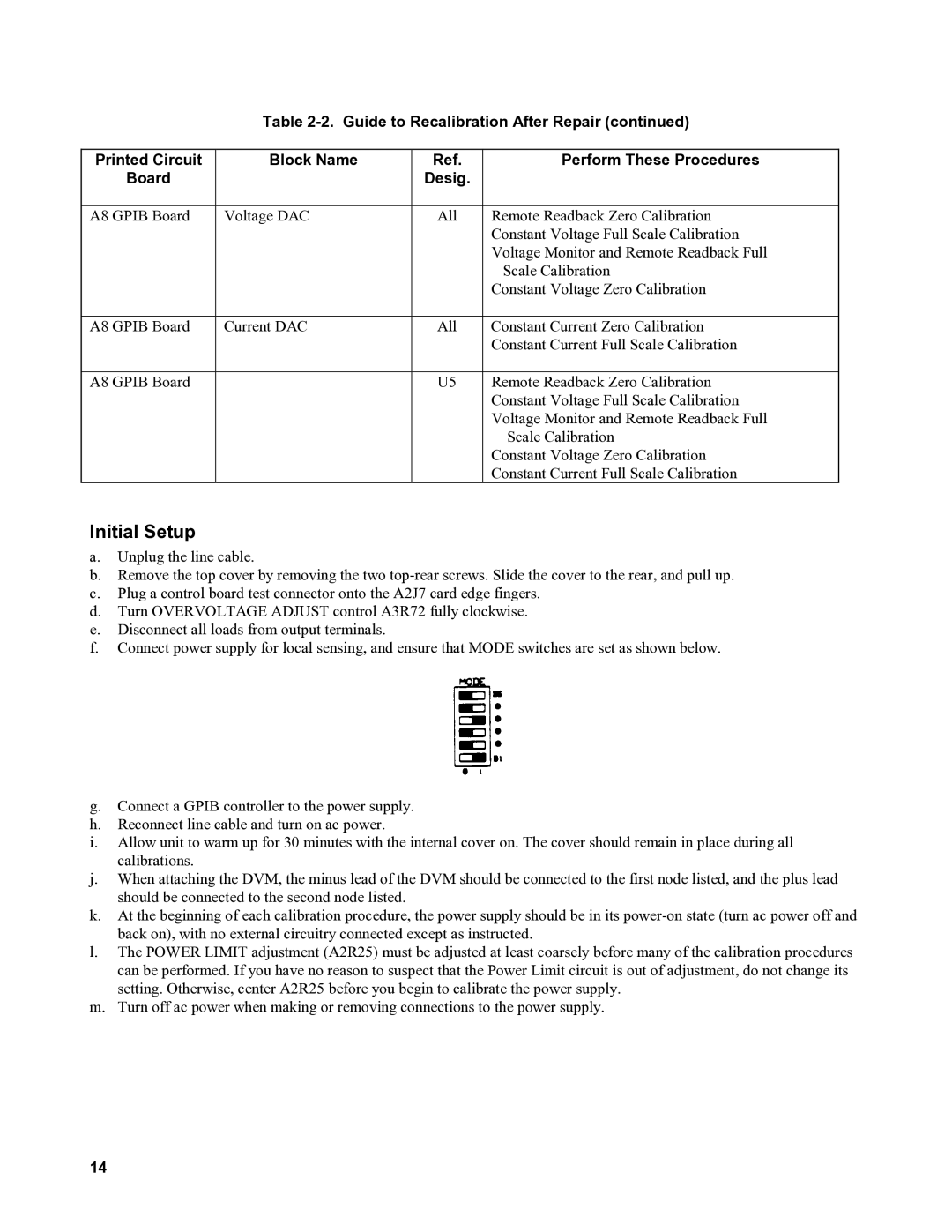 Agilent Technologies 6031A, 6035A, 6032A, 6030A service manual Initial Setup 