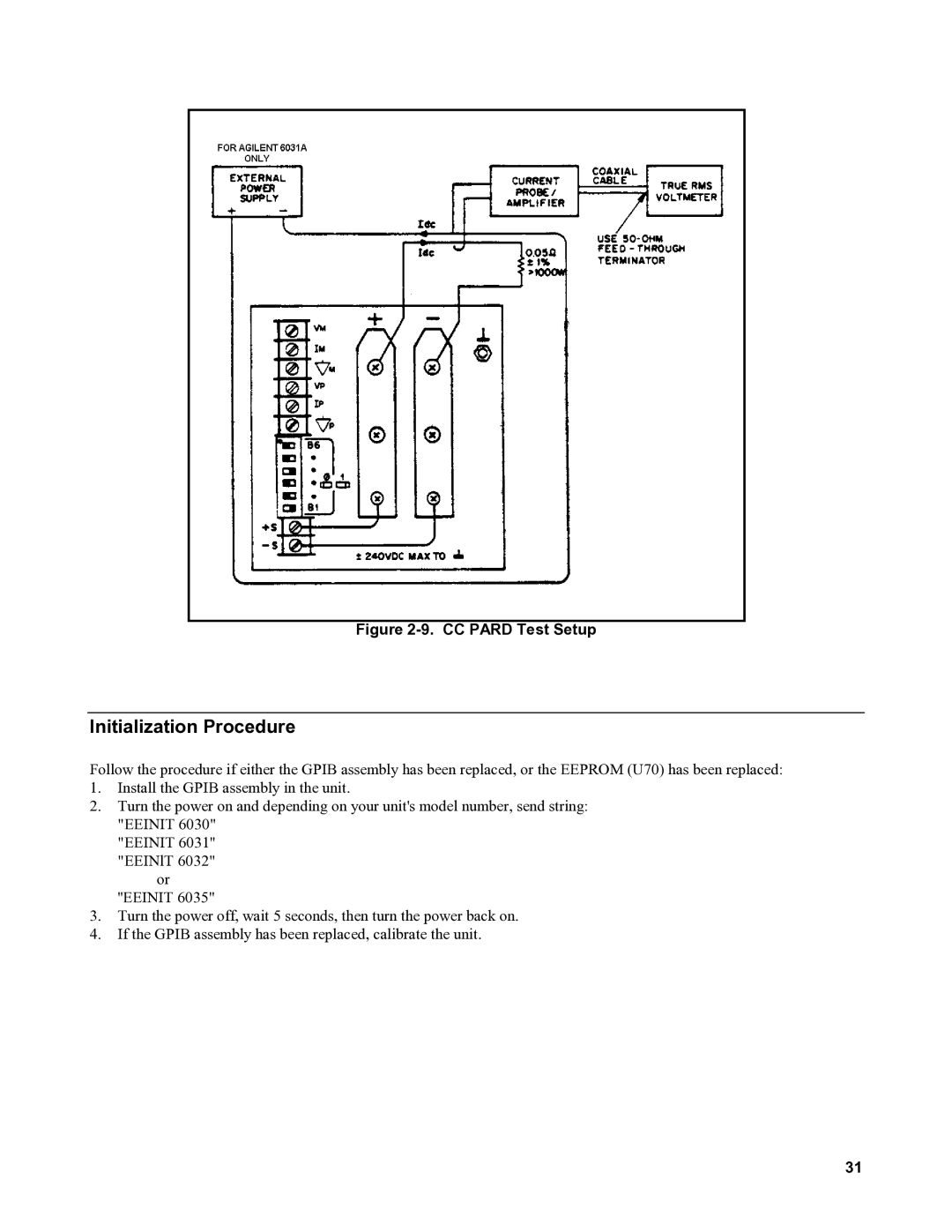 Agilent Technologies 6032A, 6035A, 6031A, 6030A service manual Initialization Procedure, CC Pard Test Setup 