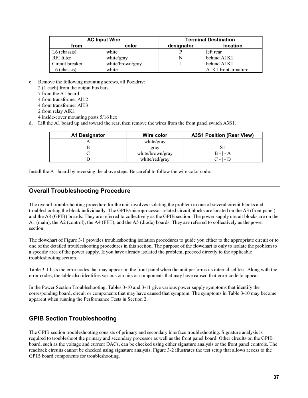 Agilent Technologies 6030A, 6035A, 6031A, 6032A service manual Overall Troubleshooting Procedure, Gpib Section Troubleshooting 