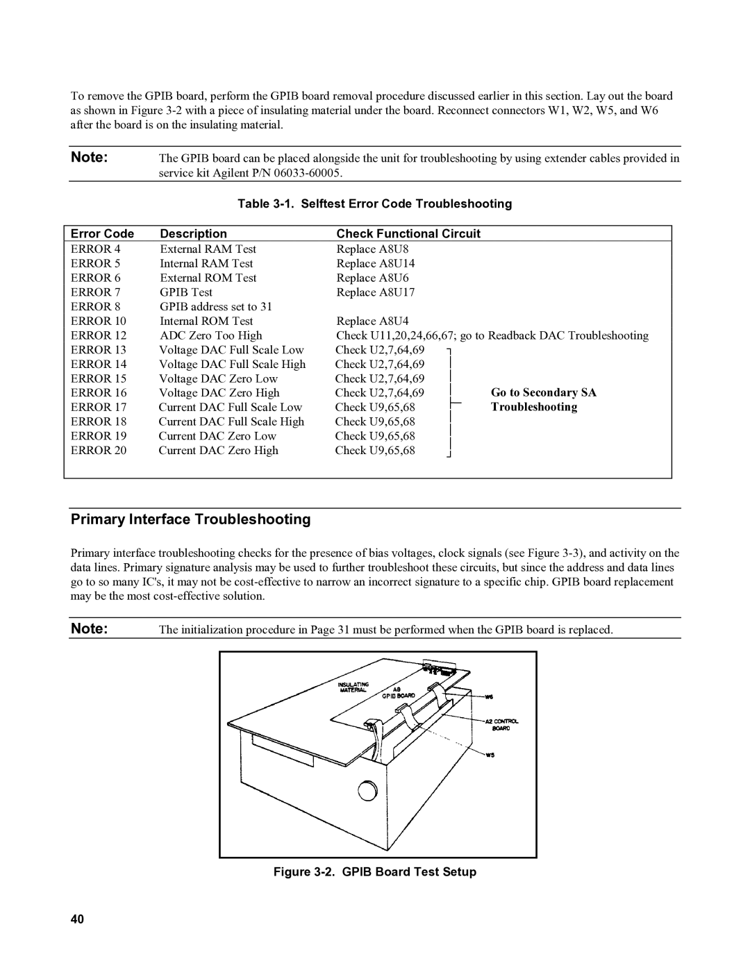 Agilent Technologies 6032A, 6035A, 6031A, 6030A service manual Primary Interface Troubleshooting, Error, Go to Secondary SA 