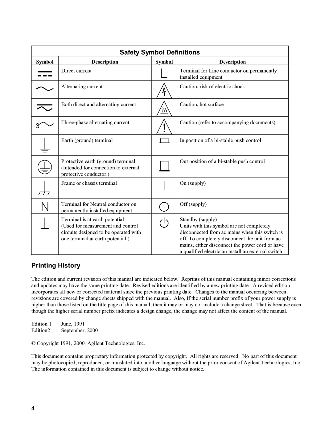 Agilent Technologies 6035A, 6031A, 6032A, 6030A service manual Safety Symbol Definitions, Printing History, Symbol Description 