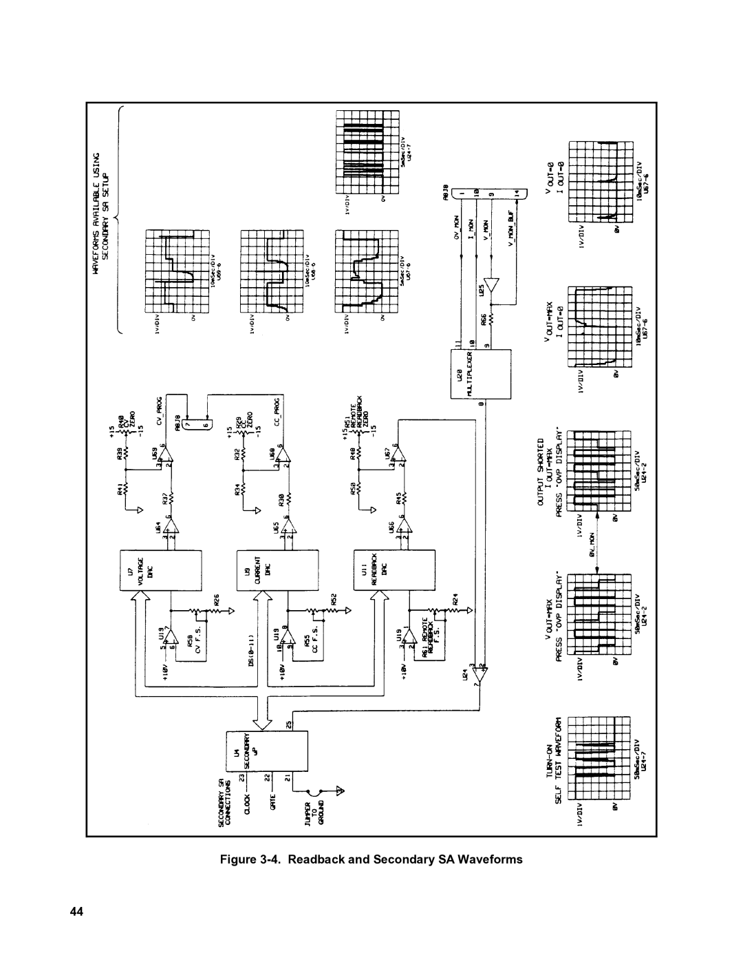 Agilent Technologies 6032A, 6035A, 6031A, 6030A service manual Readback and Secondary SA Waveforms 