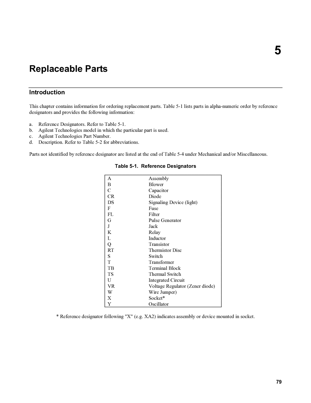 Agilent Technologies 6035A, 6031A, 6032A, 6030A service manual Replaceable Parts, Reference Designators 