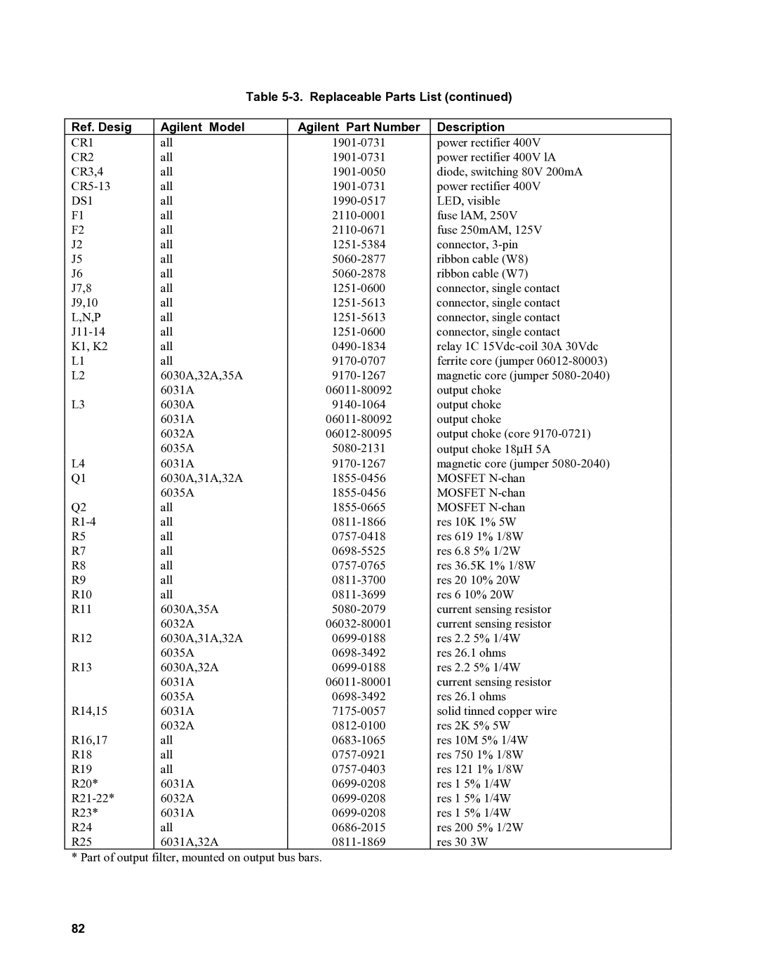 Agilent Technologies 6030A, 6035A, 6031A, 6032A service manual CR1, CR2, DS1 