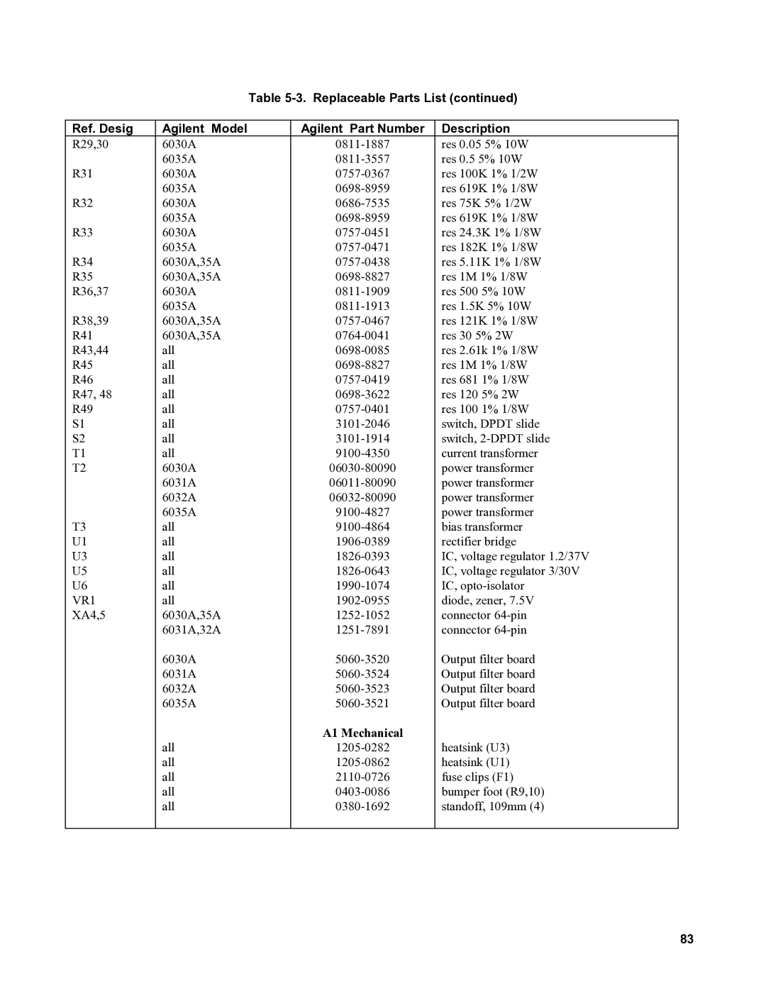 Agilent Technologies 6035A, 6031A, 6032A, 6030A service manual VR1, A1 Mechanical 