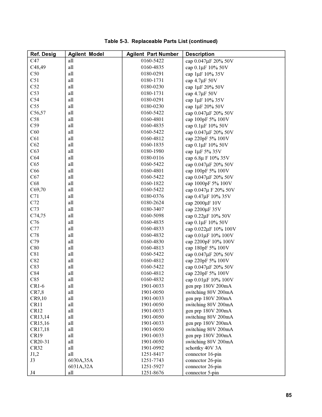 Agilent Technologies 6032A, 6035A, 6031A, 6030A service manual 