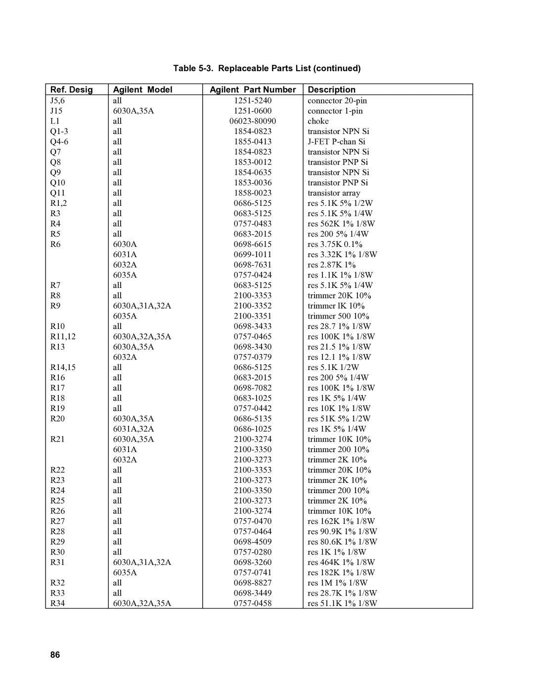 Agilent Technologies 6030A, 6035A, 6031A, 6032A service manual 