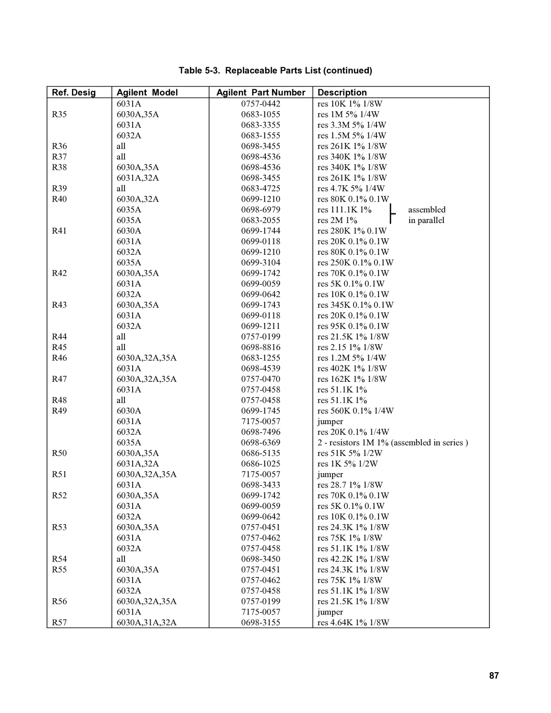 Agilent Technologies 6035A, 6031A, 6032A, 6030A service manual 