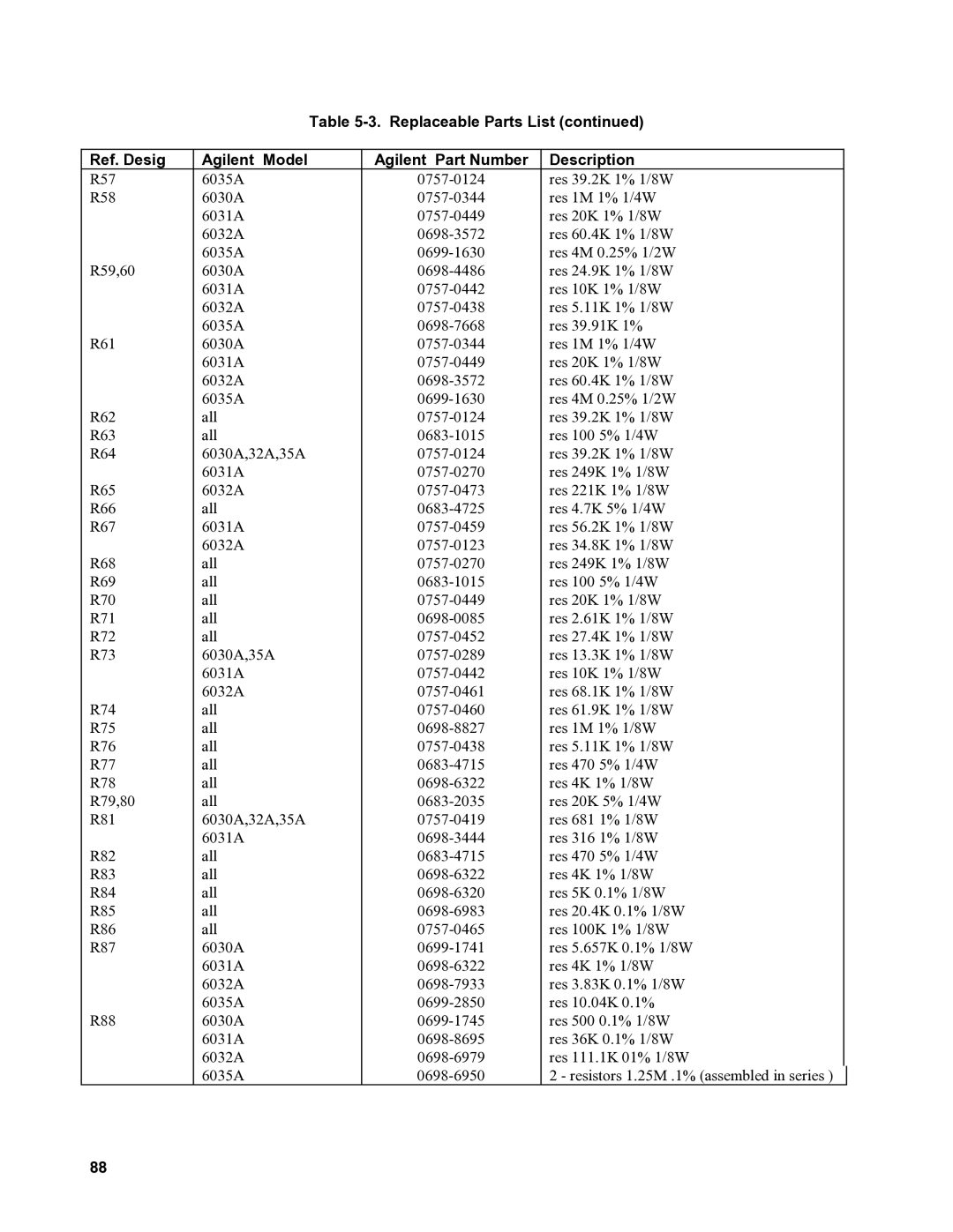 Agilent Technologies 6031A, 6035A, 6032A, 6030A service manual 