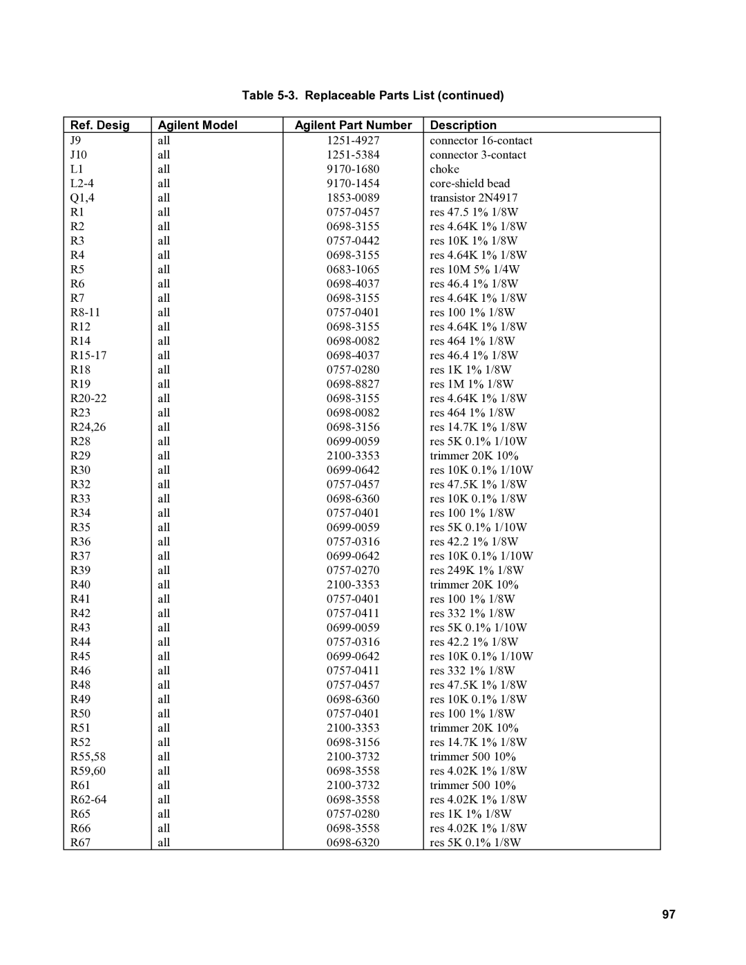 Agilent Technologies 6032A, 6035A, 6031A, 6030A service manual 