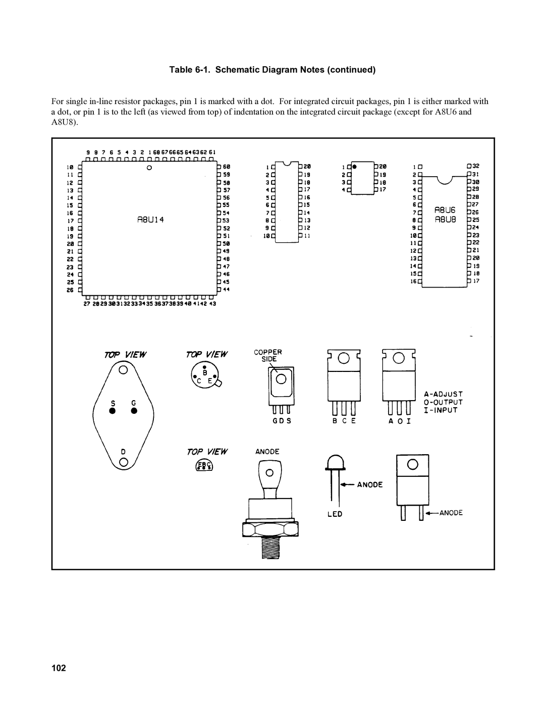 Agilent Technologies 6030A, 6035A, 6031A, 6032A service manual 102 