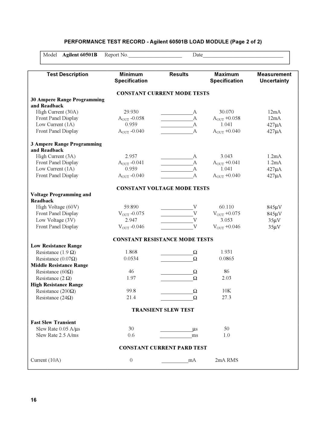 Agilent Technologies Performance Test Record Agilent 60501B Load Module Page 2, Test Description Minimum Results 