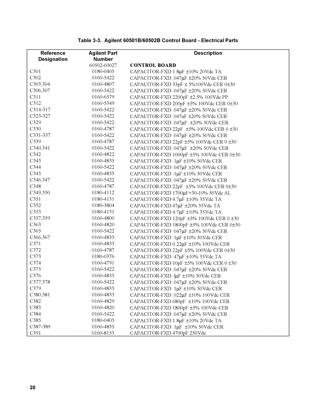 Agilent Technologies 60501B, 60502B service manual Designation Number, Description 