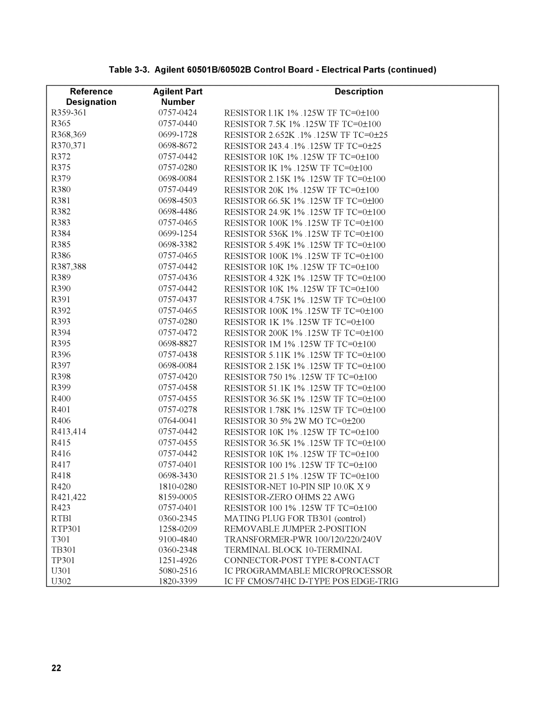 Agilent Technologies 60501B, 60502B service manual Designation Number 