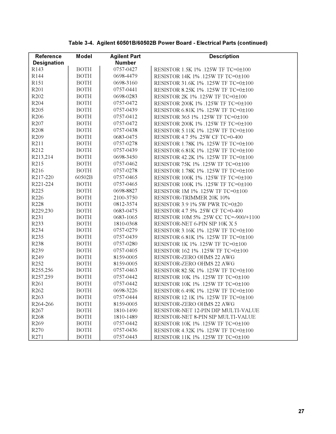 Agilent Technologies 60502B, 60501B service manual Model 