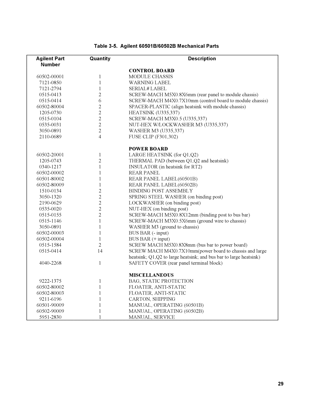 Agilent Technologies service manual Agilent 60501B/60502B Mechanical Parts, Quantity Description Number 