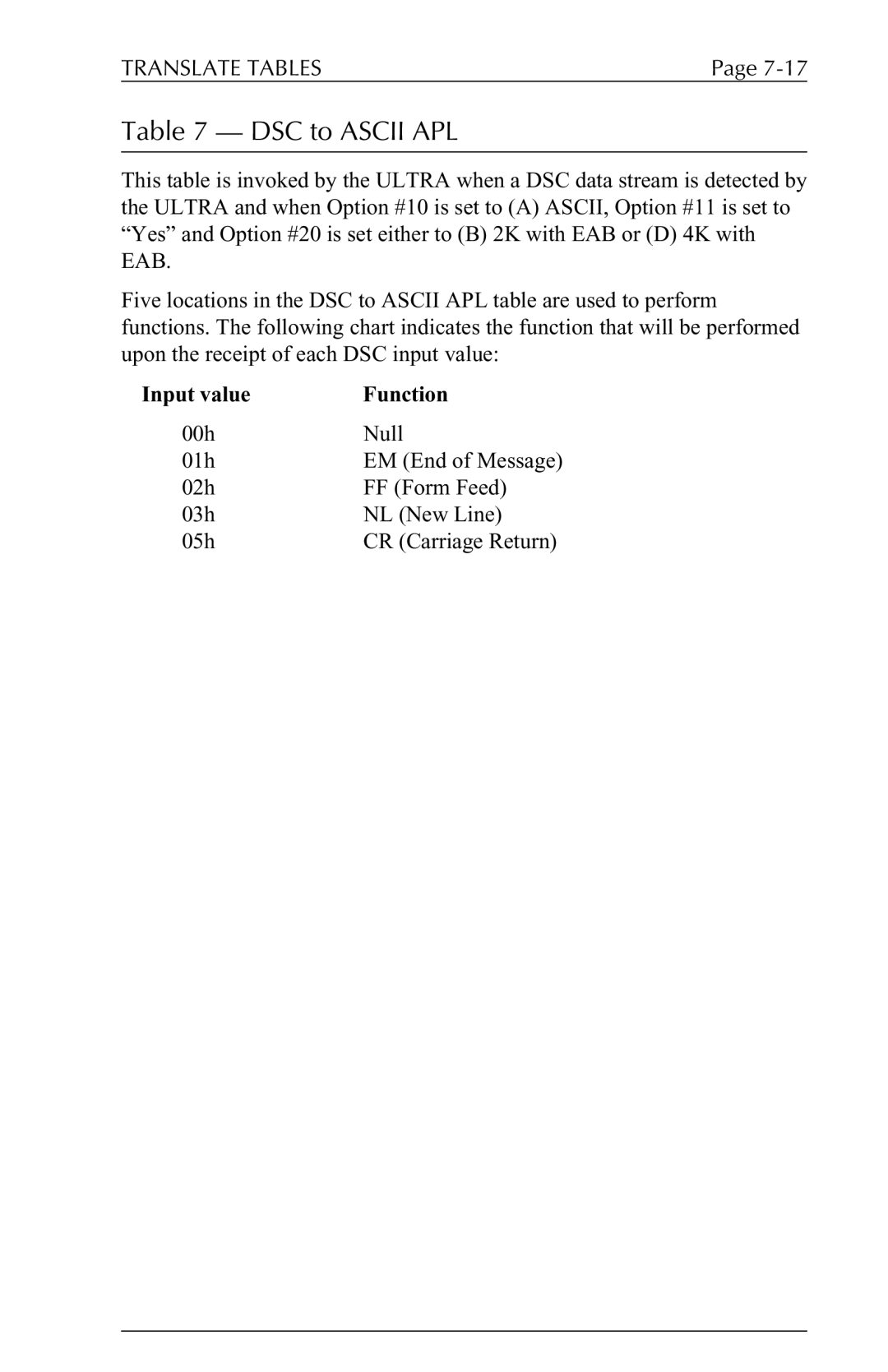 Agilent Technologies 6287 manual DSC to Ascii APL 