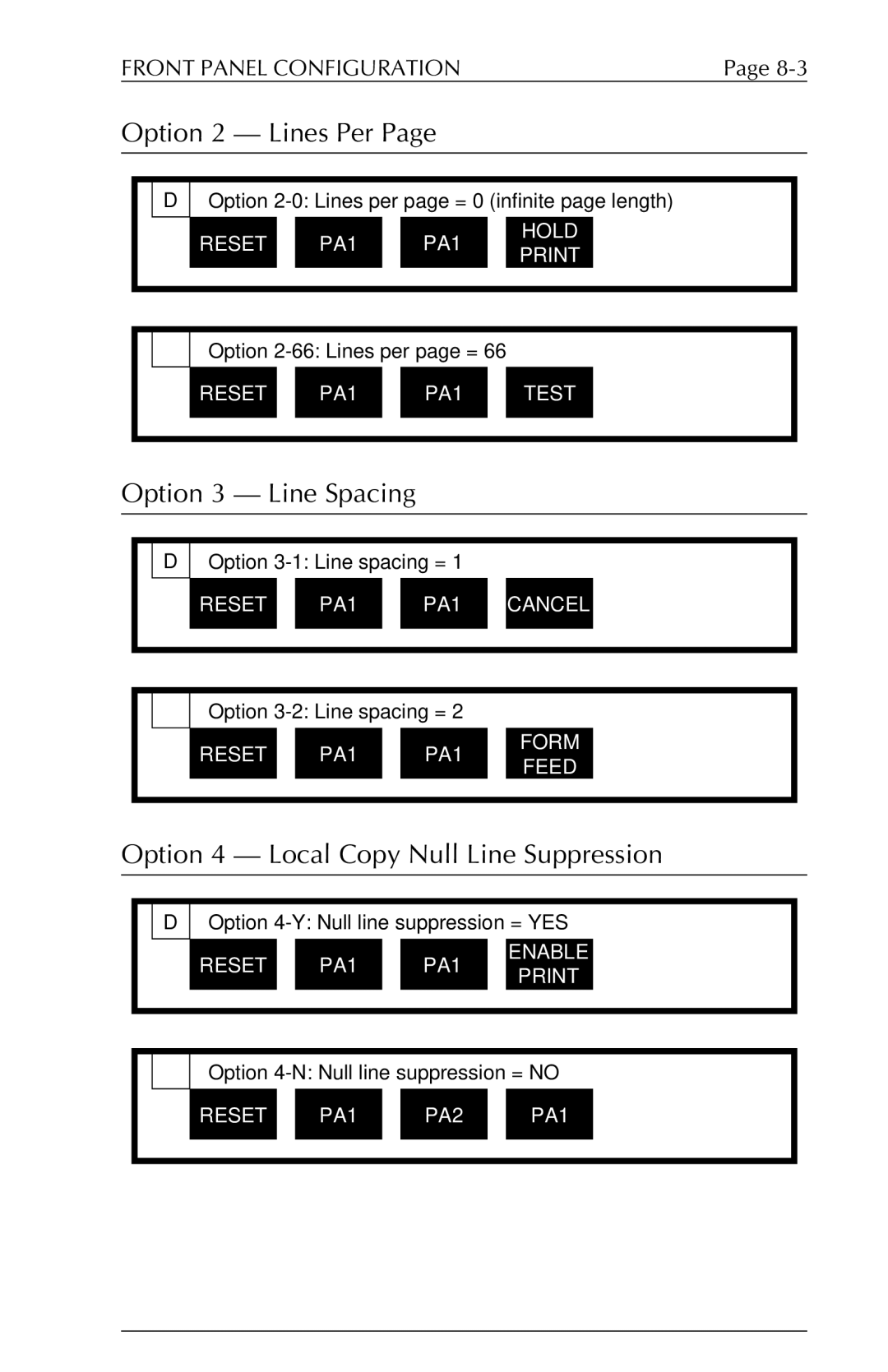 Agilent Technologies 6287 manual Option 2 Lines Per, Option 3 Line Spacing, Option 4 Local Copy Null Line Suppression 