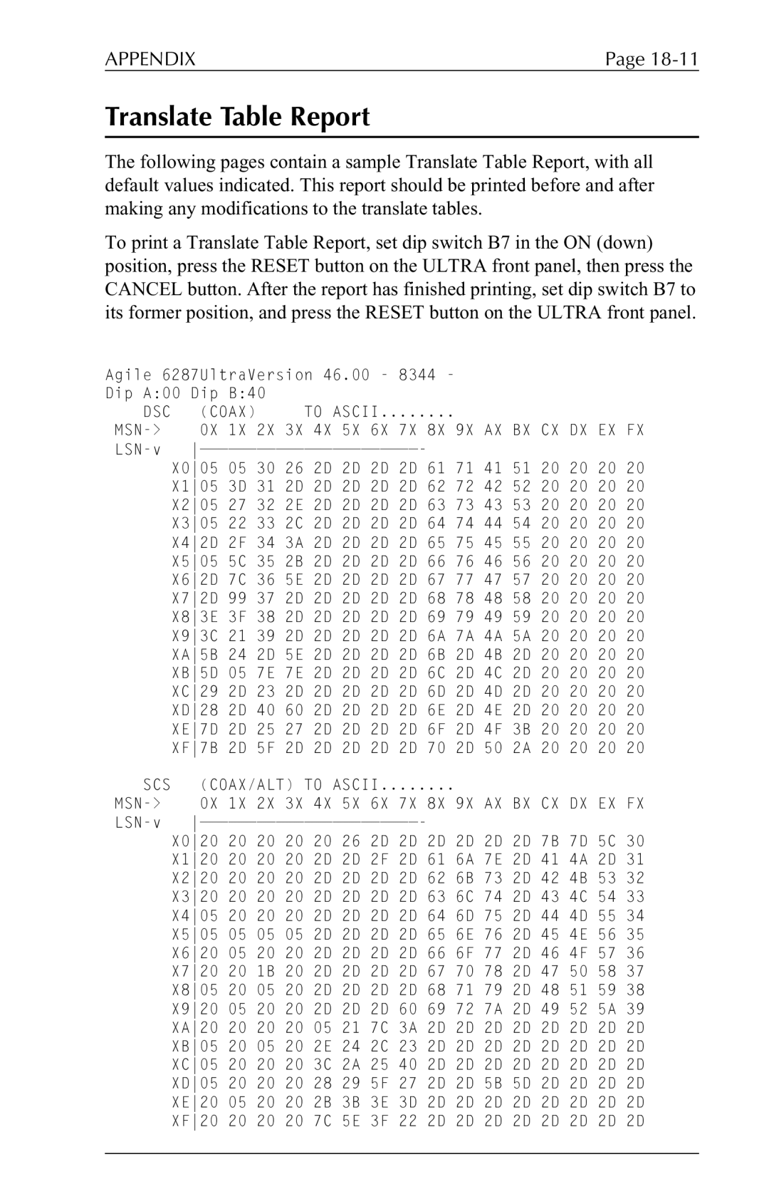 Agilent Technologies 6287 manual Translate Table Report 