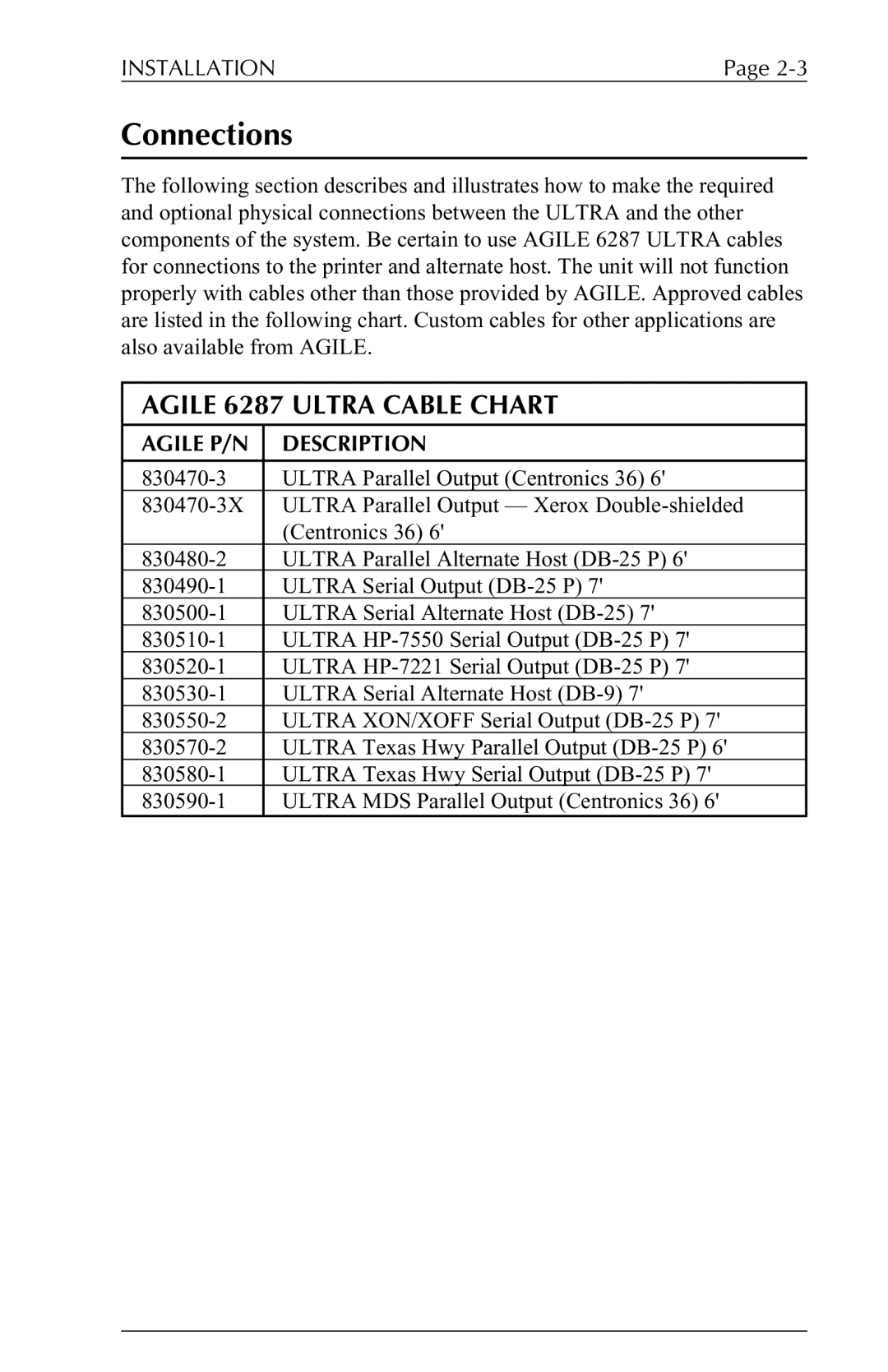 Agilent Technologies 6287 manual Connections, Installation, Agile P/N Description 