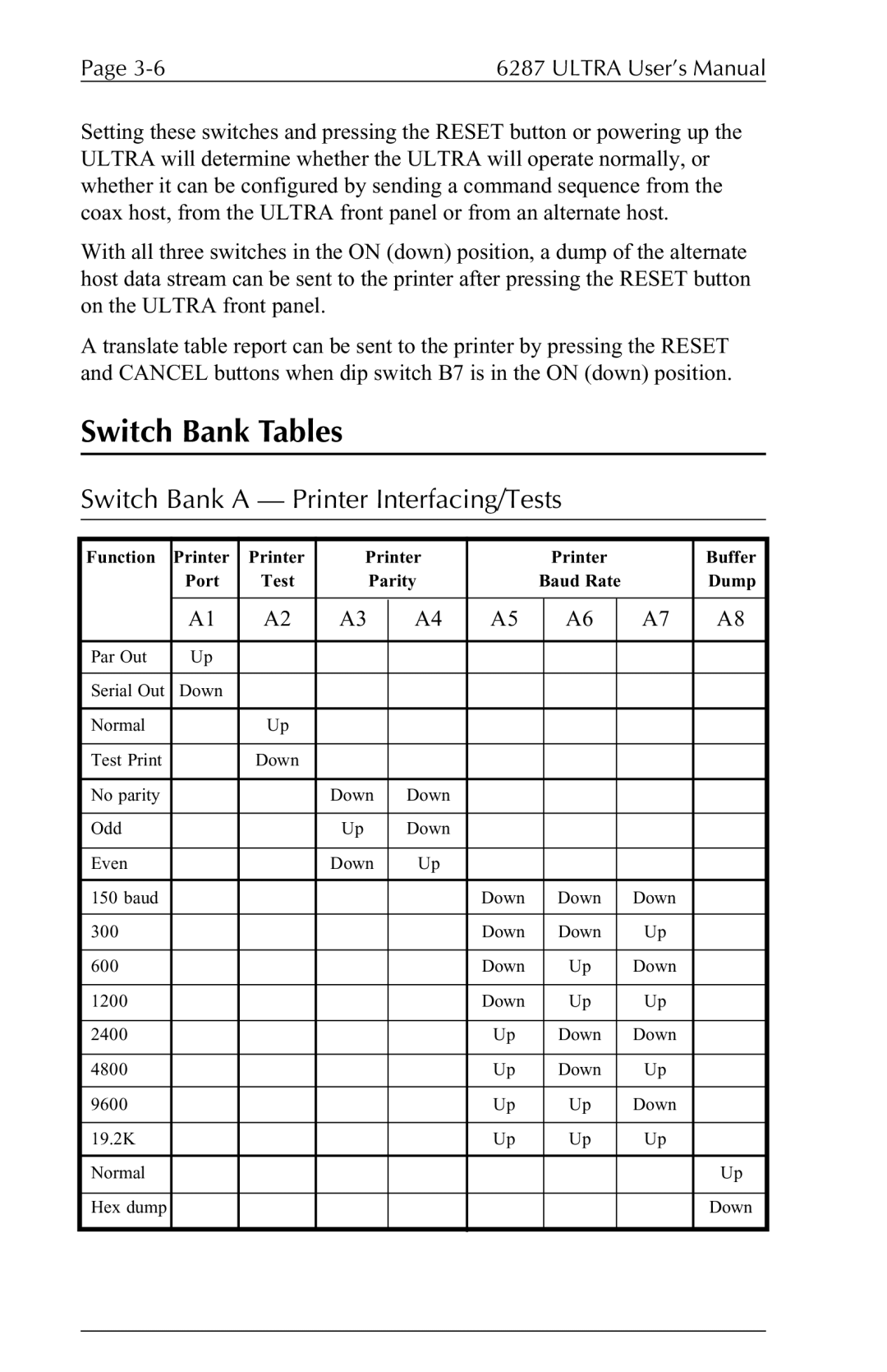 Agilent Technologies 6287 manual Switch Bank Tables, Switch Bank a Printer Interfacing/Tests 