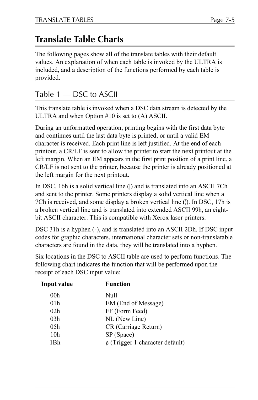 Agilent Technologies 6287 manual Translate Table Charts, DSC to Ascii 