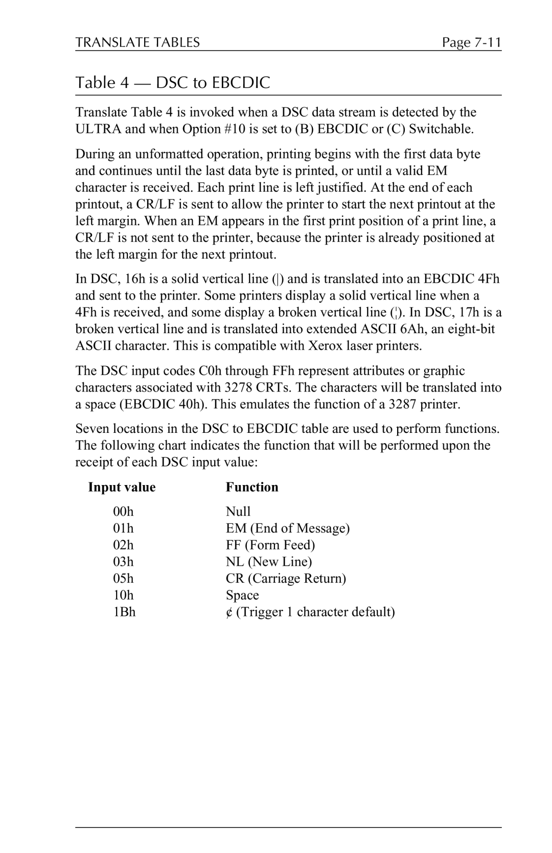 Agilent Technologies 6287 manual DSC to Ebcdic 