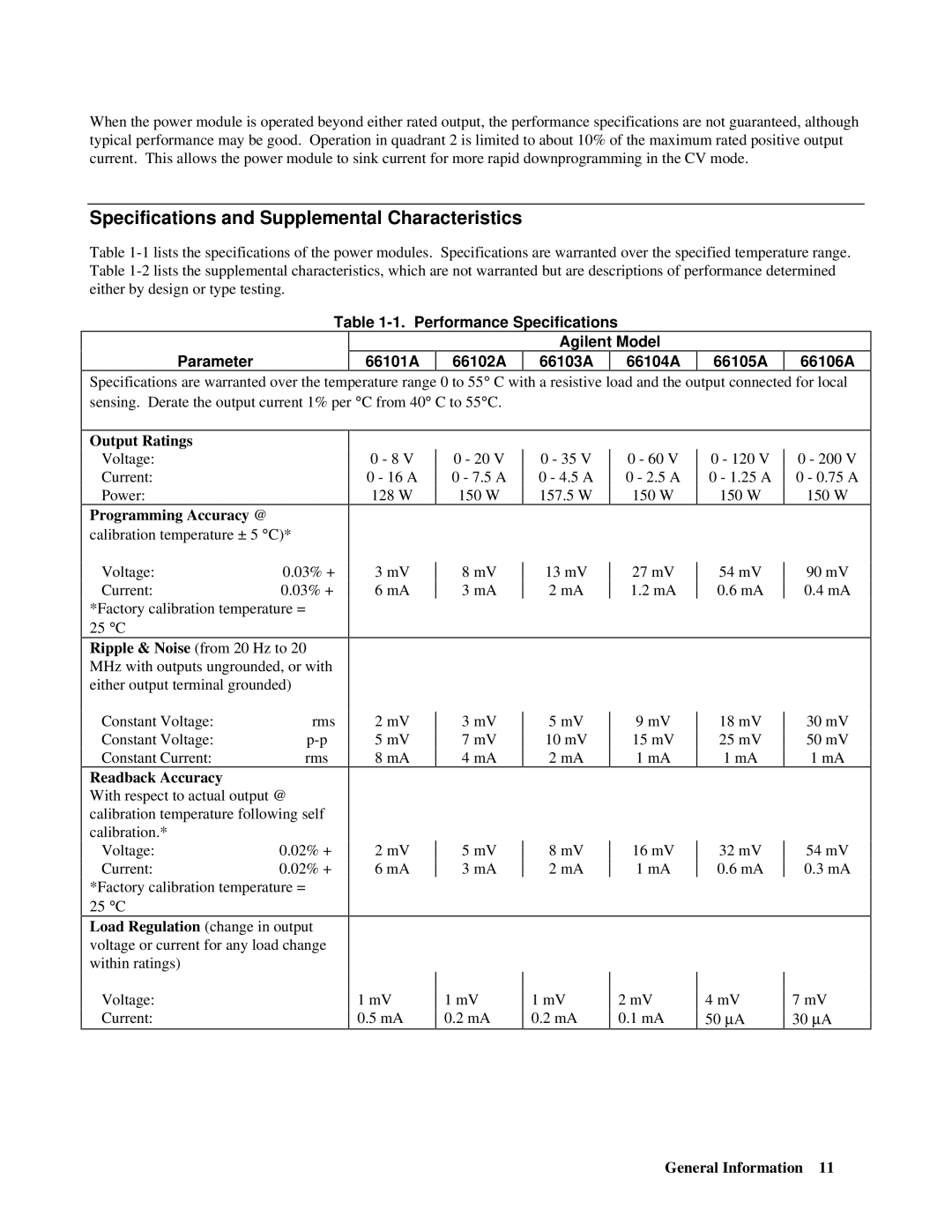 Agilent Technologies 66001A manual Specifications and Supplemental Characteristics, Output Ratings, Readback Accuracy 