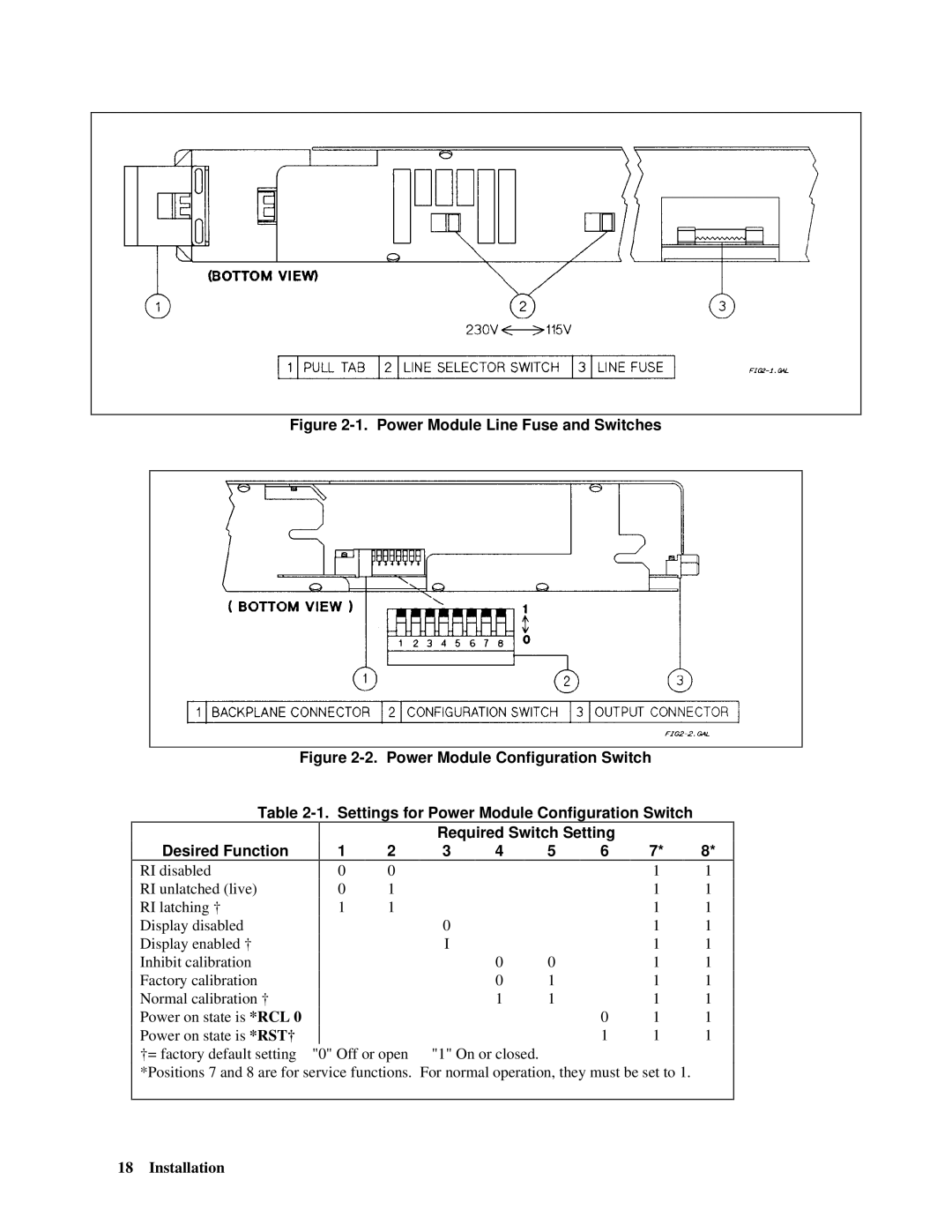 Agilent Technologies 66001A manual Power Module Line Fuse and Switches 