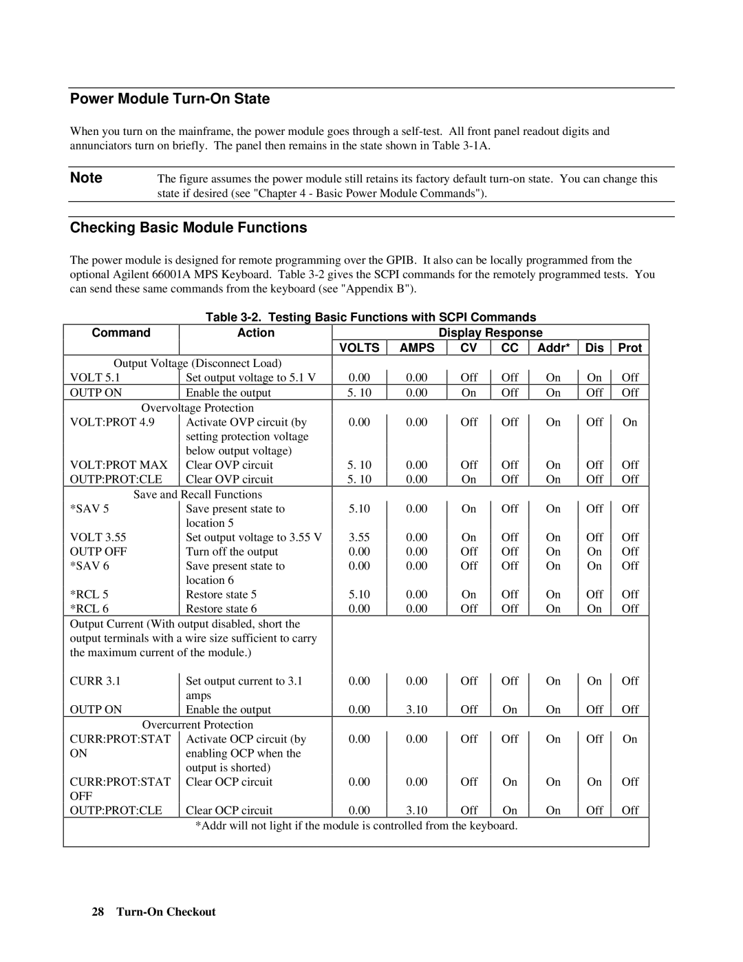 Agilent Technologies 66001A manual Power Module Turn-On State, Checking Basic Module Functions, Addr Dis Prot 