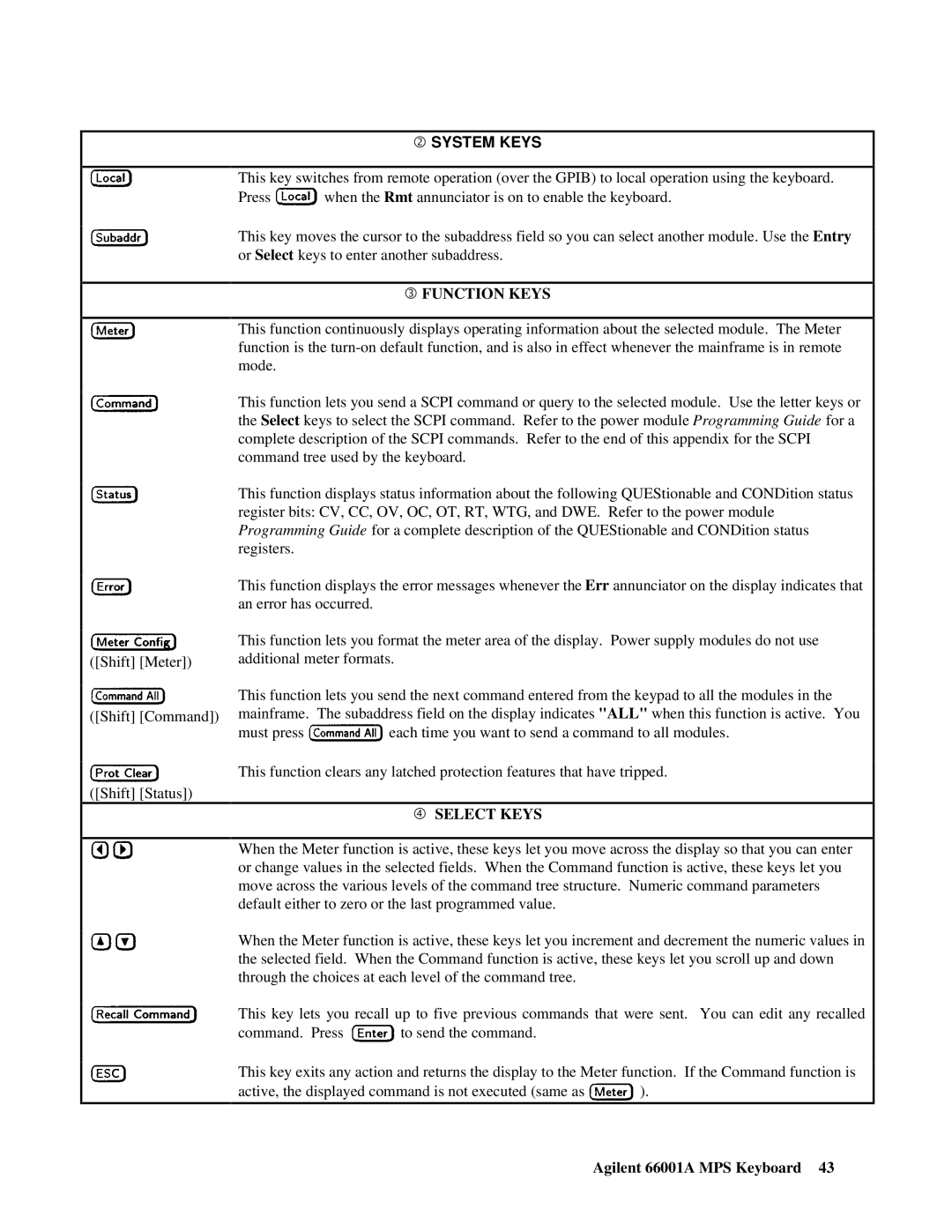 Agilent Technologies 66001A manual  System Keys 