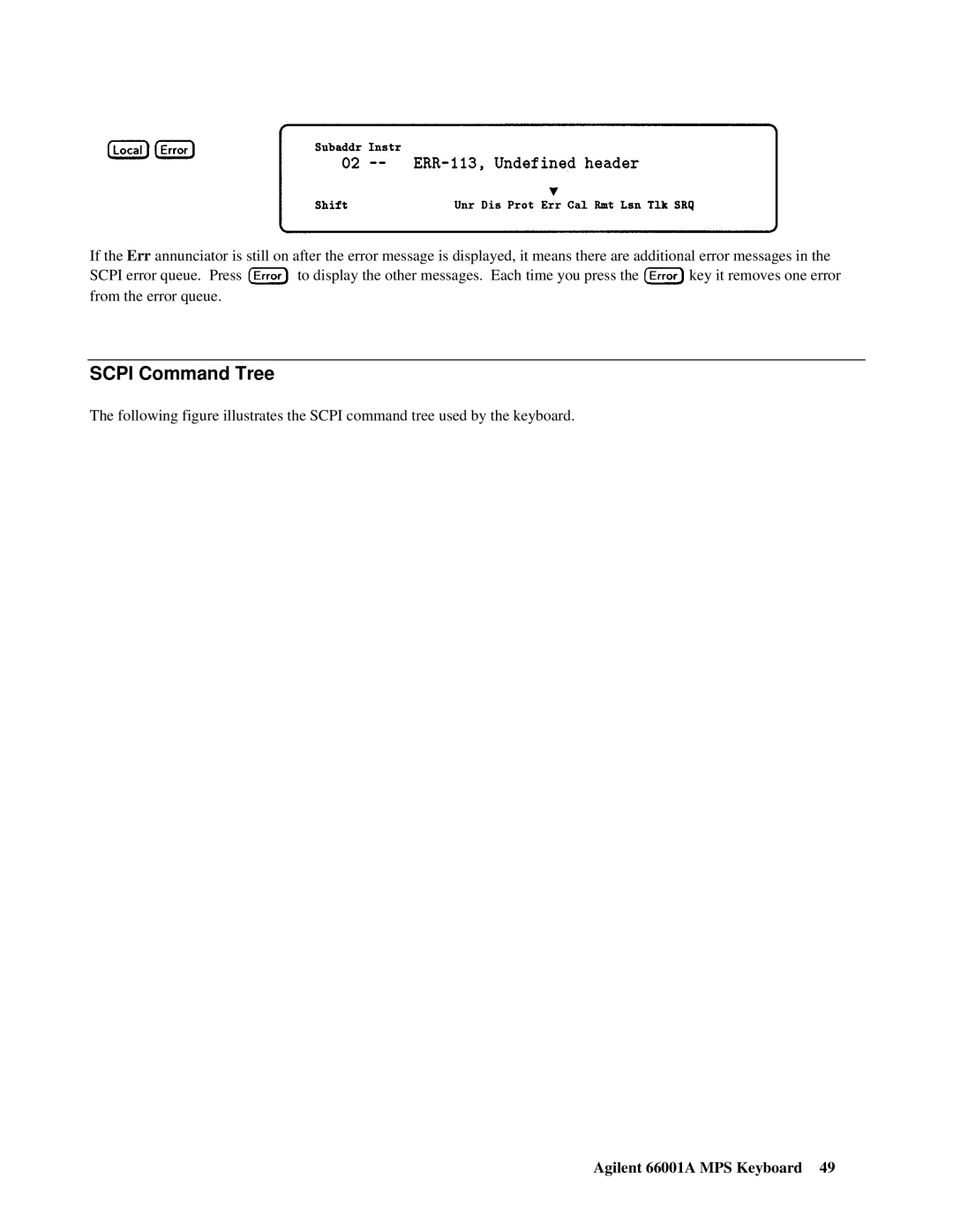 Agilent Technologies 66001A manual Scpi Command Tree 