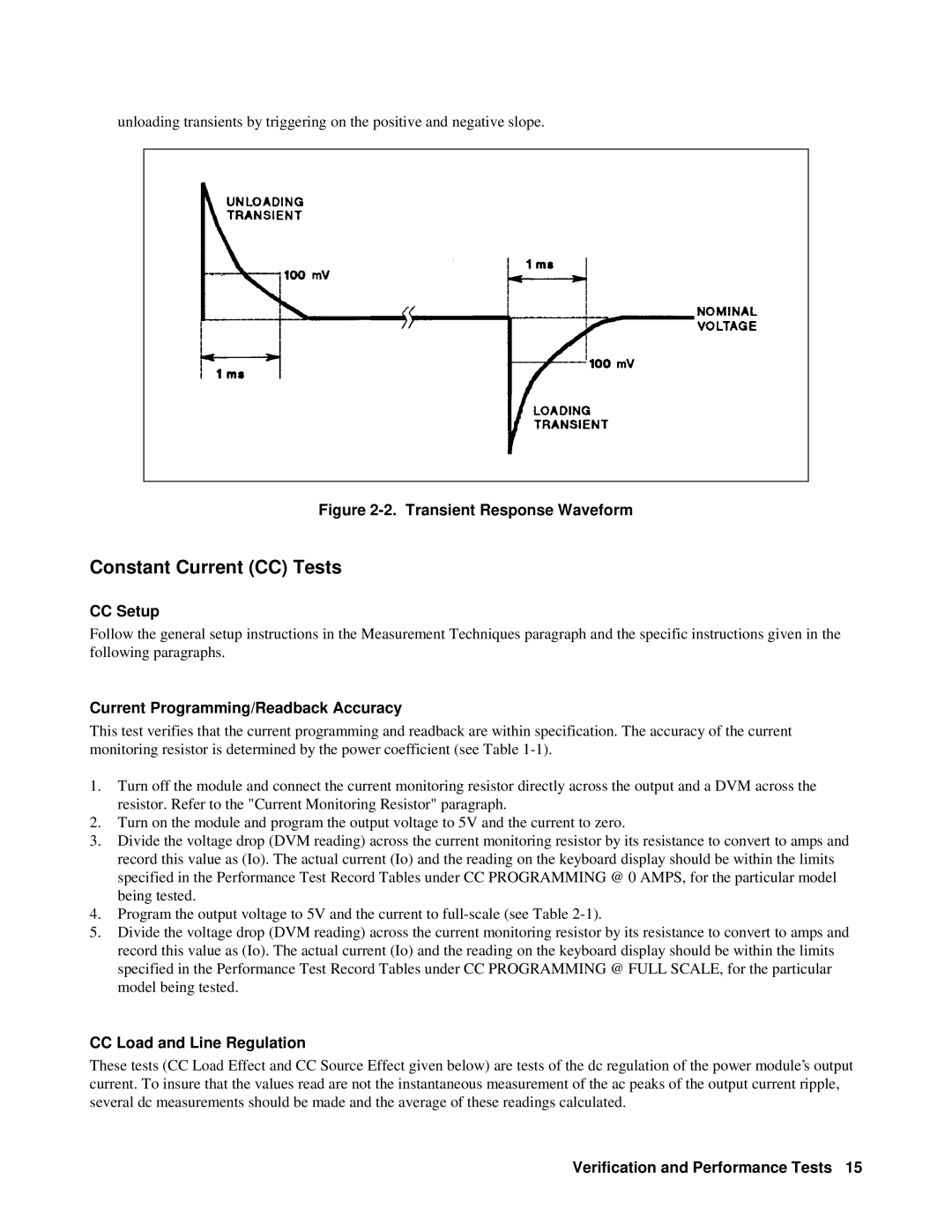 Agilent Technologies 6610XA appendix Constant Current CC Tests, CC Setup, Current Programming/Readback Accuracy 